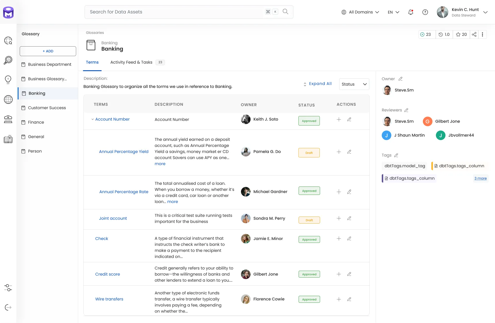 Open MetaData interface